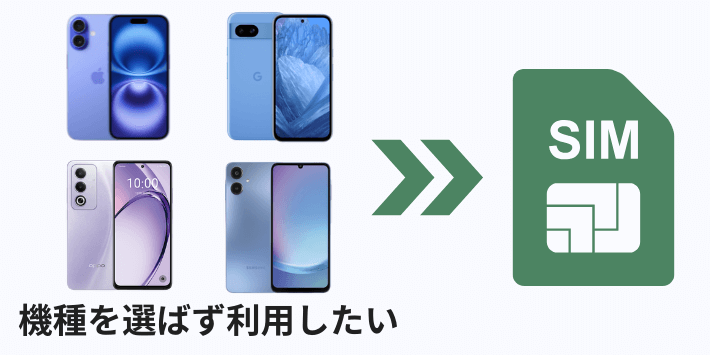 【手軽さ重視】機種を選ばず利用したい人はSIMカードがおすすめ