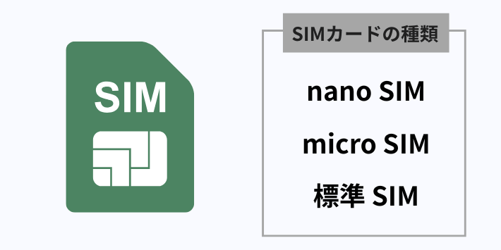 SIMカード(物理SIM)とは?