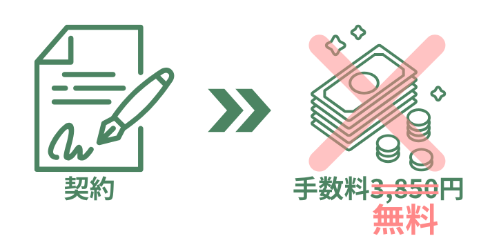 契約事務手数料が無料になる