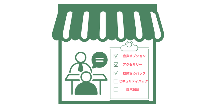 勧誘される可能性がある