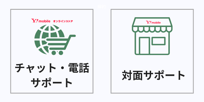 【サポート】店舗なら対面サポートを受けられる