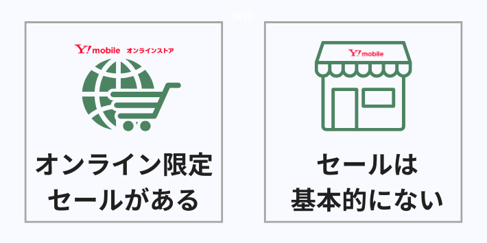 【端末価格】オンライン限定セールがある