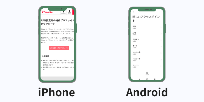 初期設定・APN設定する