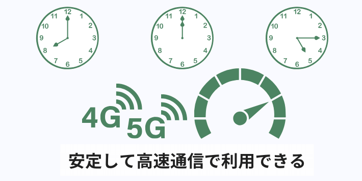 安定して高速通信で利用できる