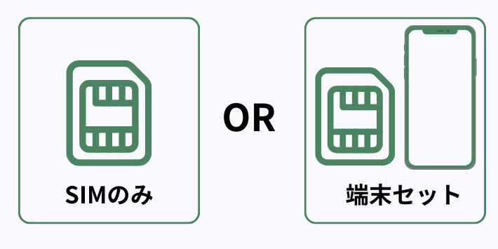 SIMカードまたは端末セットを受け取る