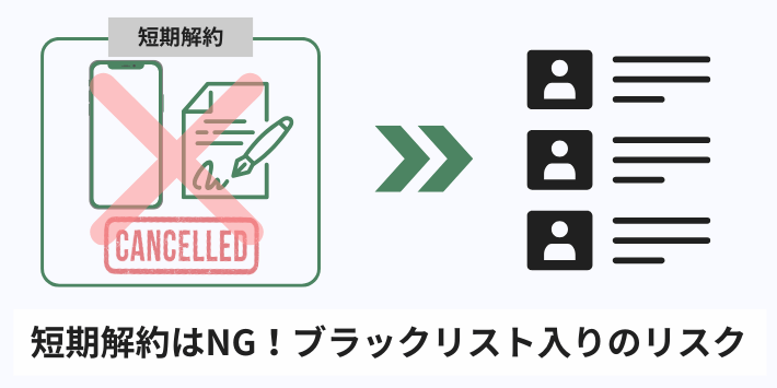 短期解約はNG!ブラックリスト入りのリスクあり