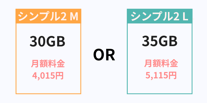 シンプル2 Mまたは Lへの加入