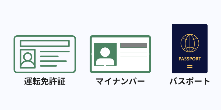 本人確認書類