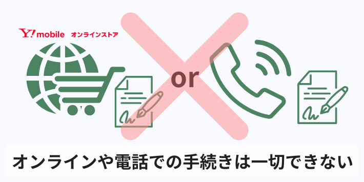 オンラインや電話での手続きは一切できない
