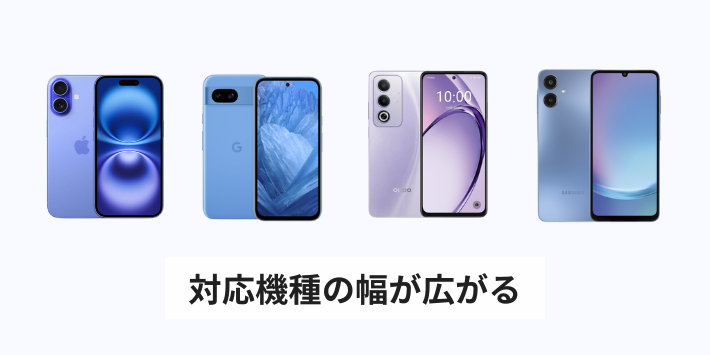 対応機種の幅が広がる