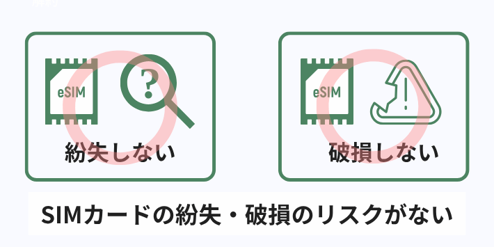 SIMカードの紛失・破損のリスクがない