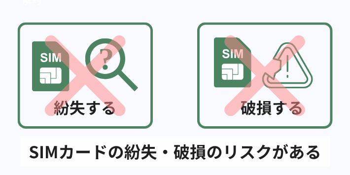 SIMカードの紛失・破損のリスクがある