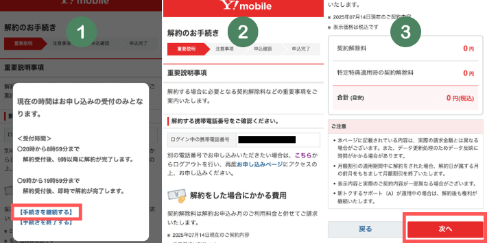 解約手続きを進める