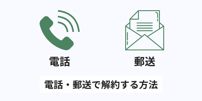 電話・郵送で解約する方法