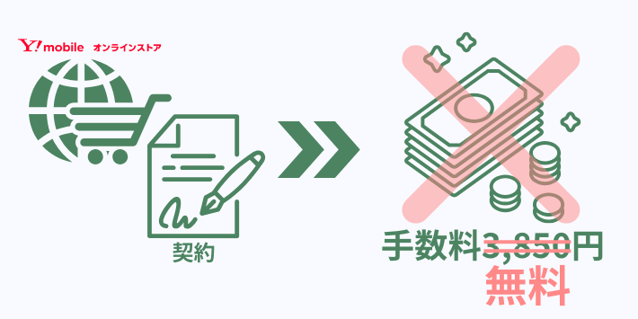 契約事務手数料が無料