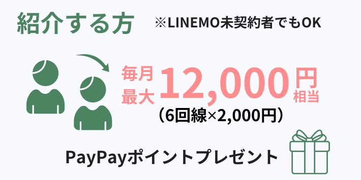 紹介する方の特典
