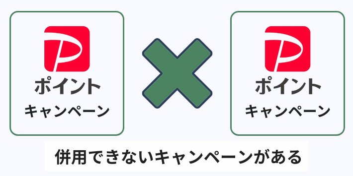併用できないキャンペーンがある