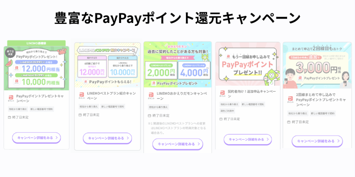 豊富なPayPayポイント還元キャンペーン