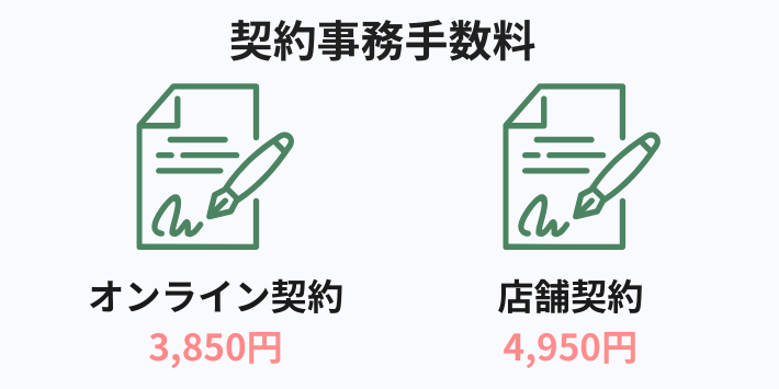 乗り換えにかかる費用