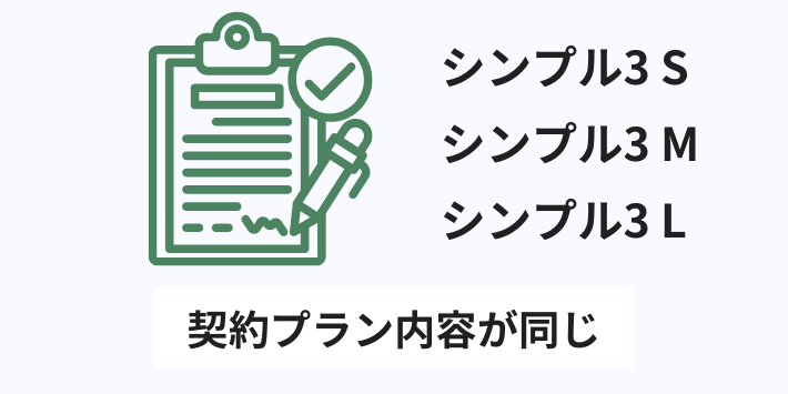 契約プラン内容が同じ
