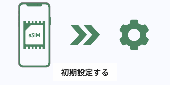 初期設定する