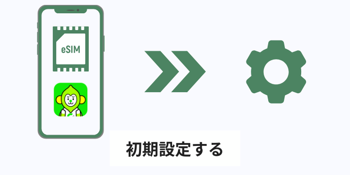 初期設定する