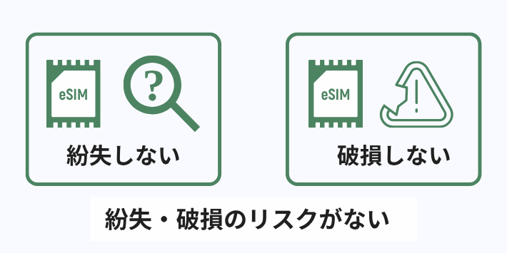 紛失や破損のリスクがない