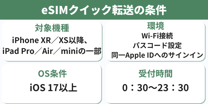 【デメリット2】条件が満たせないと使えない