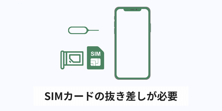 SIMカードの抜き差しが必要