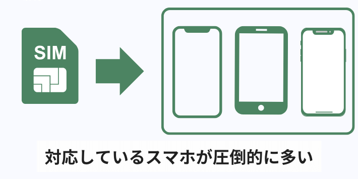 対応しているスマホが圧倒的に多い