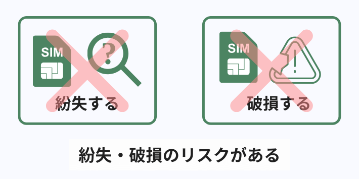紛失・破損のリスクがある