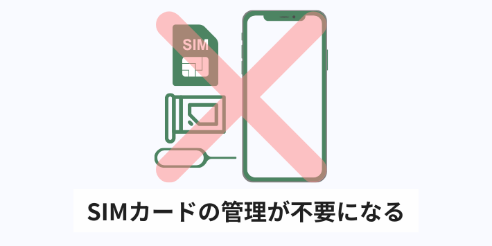 SIMカードの管理が不要になる