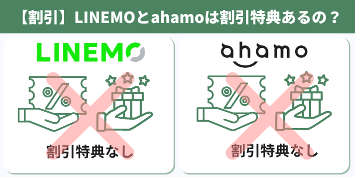 【割引】LINEMOとahamoは割引特典はあるの？
