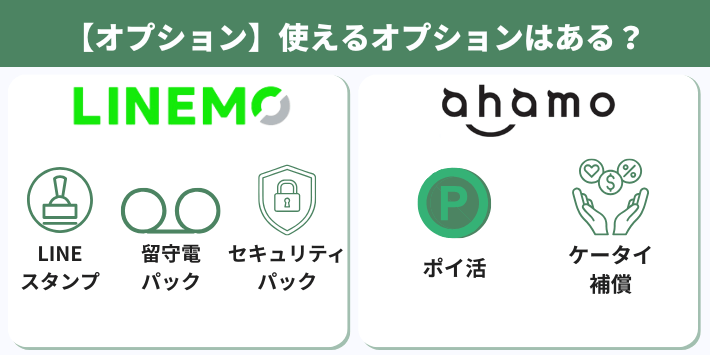 【オプション】使えるオプションはある？