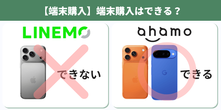 【端末購入】端末購入はできる？