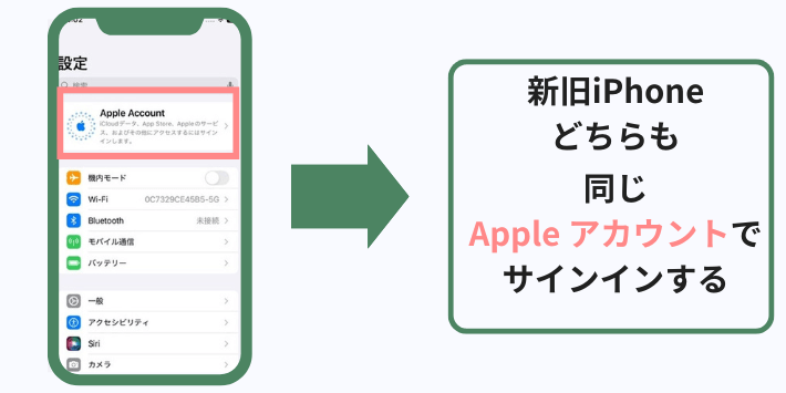 同じAppleアカウントでサインイン