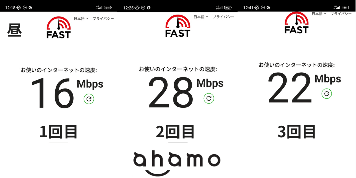 12時台 ahamoの速度結果 