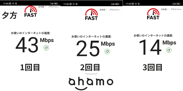 17時台 ahamoの速度結果 