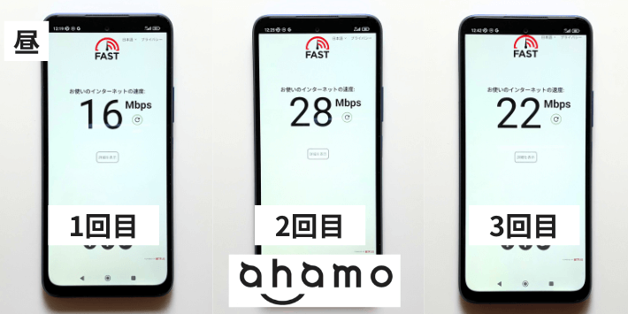 12時台 ahamoの速度結果 画像