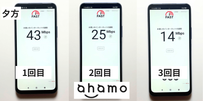 17時台 ahamoの速度結果 画像

