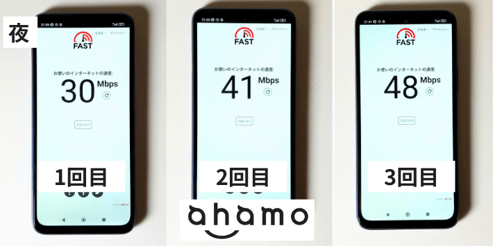 21時台 ahamoの速度結果 画像