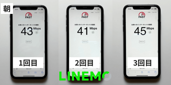 8時台 LINEMOの速度結果 画像
