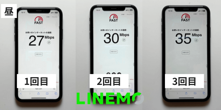 12時台 LINEMOの速度結果 画像
