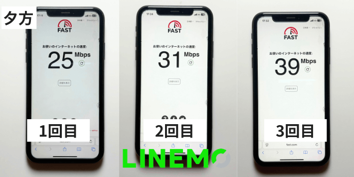 17時台 LINEMOの速度結果  画像