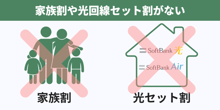 家族割や光回線セット割がない