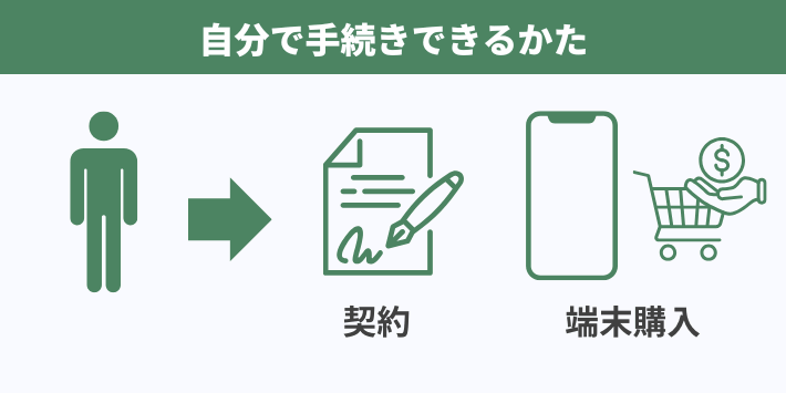 自分で手続きできるかた