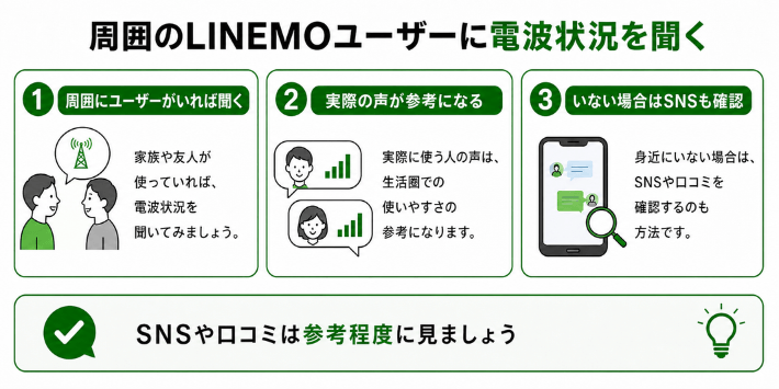 周囲にLINEMOユーザーがいれば電波状況を聞いてみる