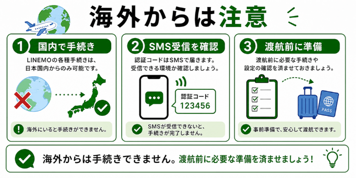 海外から手続きできない