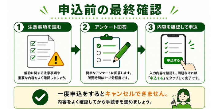 注意事項とアンケートを確認して申し込む