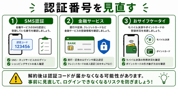 おサイフケータイや各種認証番号を見直す